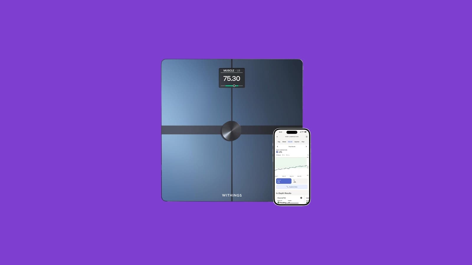 Withings Body Smart Wi-Fi Body Composition Scale